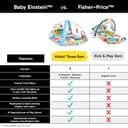 Baby Einstein 4-in-1 Kickin Tunes Play Gym, Tummy Time Baby Play Mat with Kick Piano, Music & Language Discovery, Sensory Toys, Lights & Sounds, for Newborns & Up - 5