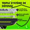 Gillette Labs Body + Intimate Rasoir Intime Homme, 4 Cartouches, Noir – Conçu pour le Rasage du Corps et du Pubis, Lames avec une Barre Anti-Poils Incarnés et Irritation, Manche Facile à Gripper - 4