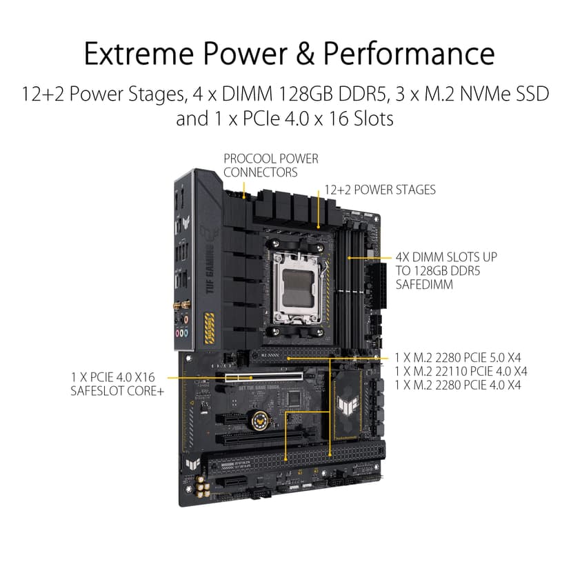 MB AMD B650 TUF GAMING WIFI D5 ATX - 2