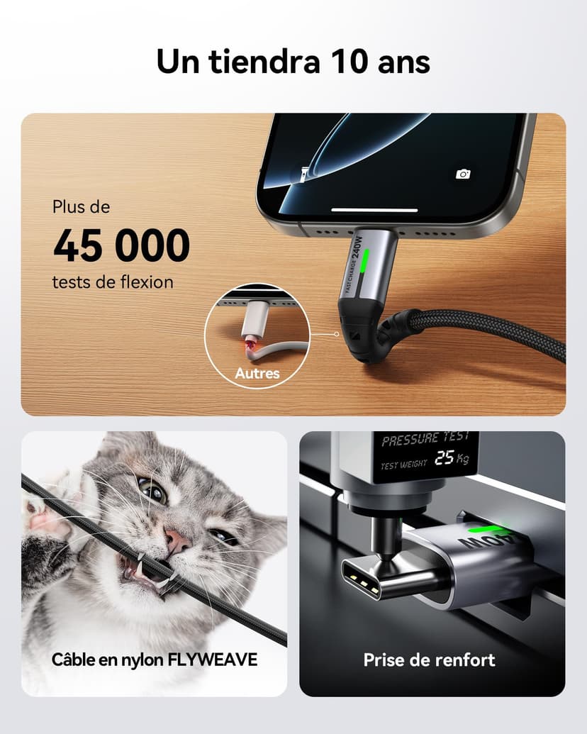 INIU USB C Charger Cable, 240W PD [2-Pack 2m] Type C Charge Cable - 4