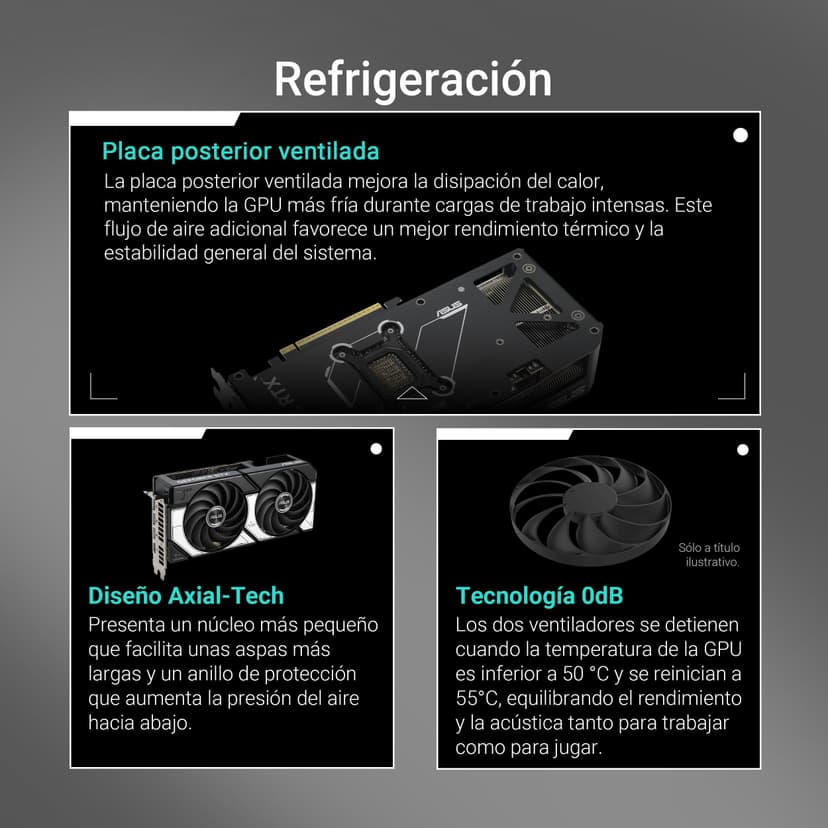ASUS DUAL RTX5070 OC, PCIe5, 12GB DDR7, HDMI, 3 DP, 2572MHz Clock, Overclocked, Compact SFF-Ready - 4