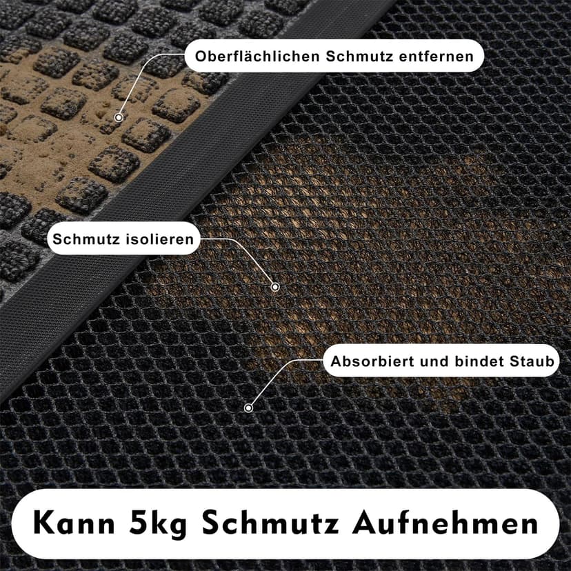 Diaxilu Outdoor Doormat 60 x 90 cm, Non-Slip Silicone Dirt Trapper Mat, Durable Outdoor Doormat - Dustproof and Washable, Weatherproof Door Mat for Front Door, Black - 5