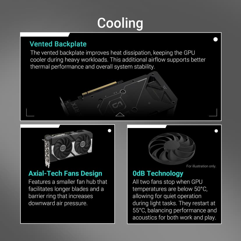 ASUS Dual GeForce RTX 5060 Ti 8GB GDDR7 OC Edition (PCIe 5.0, 8GB GDDR7, DLSS 4, HDMI 2.1b, DisplayPort 2.1b, 2.5-slot design, Axial-tech fan design, 0dB technology, and more) - 3