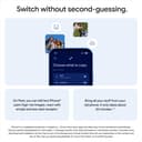 Google Pixel 10 - Unlocked Android Smartphone with Gemini, Advanced Triple Rear Camera, 24+ Hour Battery and 6.3" Actua Display - Indigo, 128GB - 8