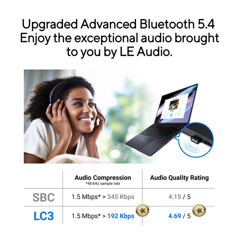 ASUS USB-BT540 Bluetooth 5.4 USB Dongle Adapter, Supports up to 7 Devices, Ultra Compact Design, Compatible with Windows 8.1, 10 and 11 and Bluetooth 2.1, 3 and 4, Black - 2