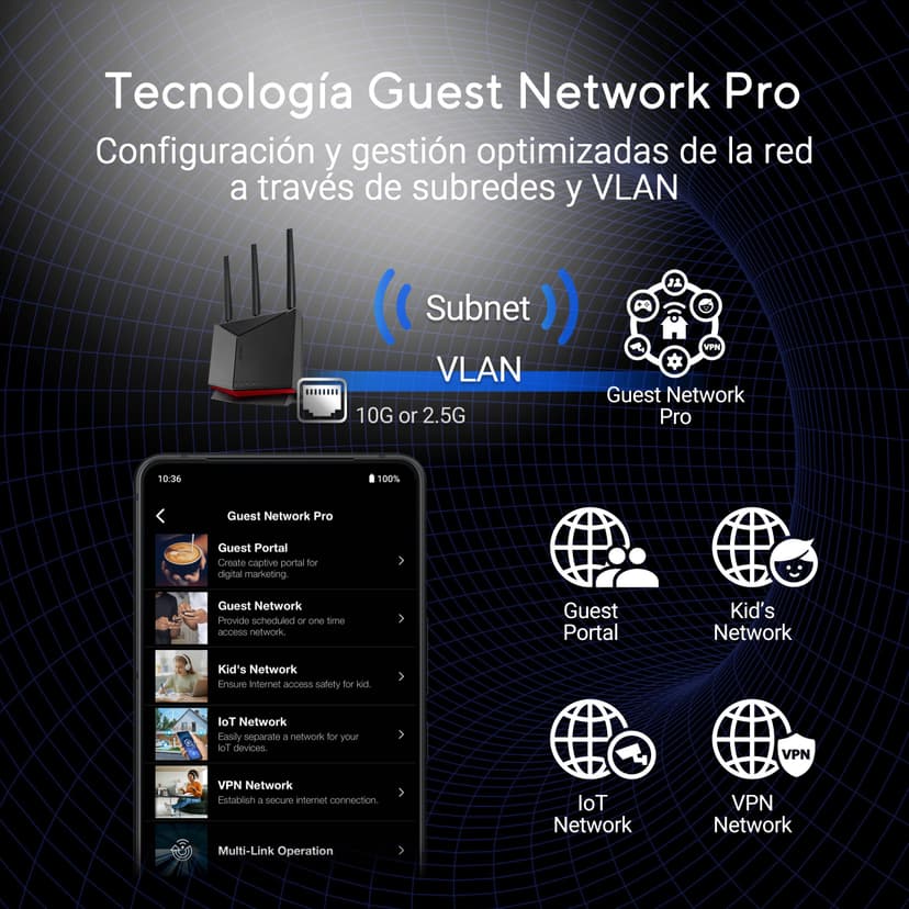 ASUS RT-BE86U - Routeur Wi-FI 7 Extensible - Double Bande BE6800, 4096-QAM, MLO, AI WAN Detection, AiMesh, Abonnement Gratuit à la sécurité réseau,VPNs - 7