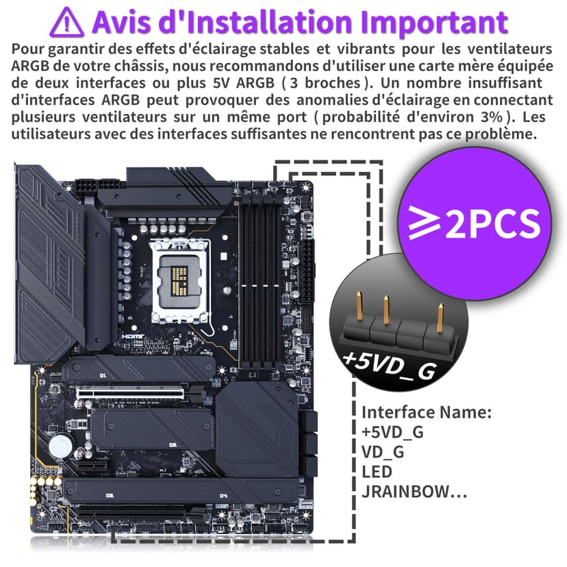 MUSETEX Y6 Boîtier PC, 7 Ventilateurs ARGB PWM Infinity Mirror préinstallés, Vue 270° en Verre Trempé, Connectique Type-C, Boîtier PC Gamer Mid-Tower ATX, Noir - 2