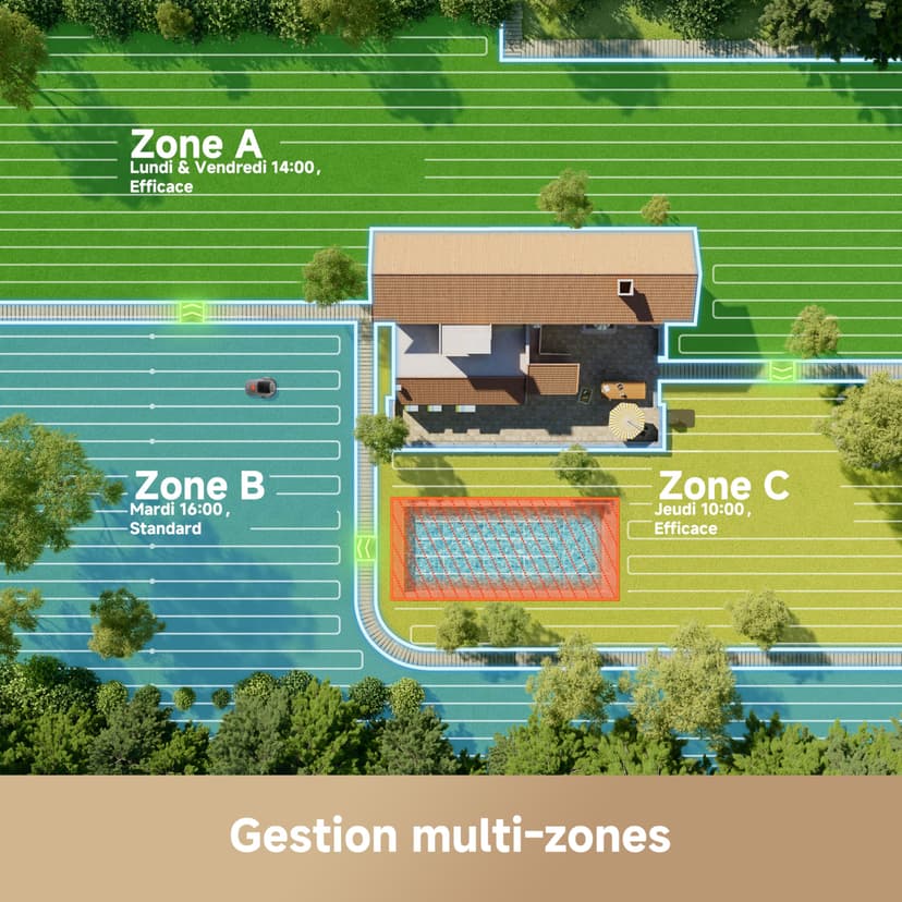MOVA ViAX Robotic Lawnmower—Wireless Limiting, AI-Assisted Maps with UltraEyes 1.0, U-Shaped Paths, Dual Vision Obstacle Avoidance, Improved Edge Banding, Complex Lawns, Smart App Management - 7