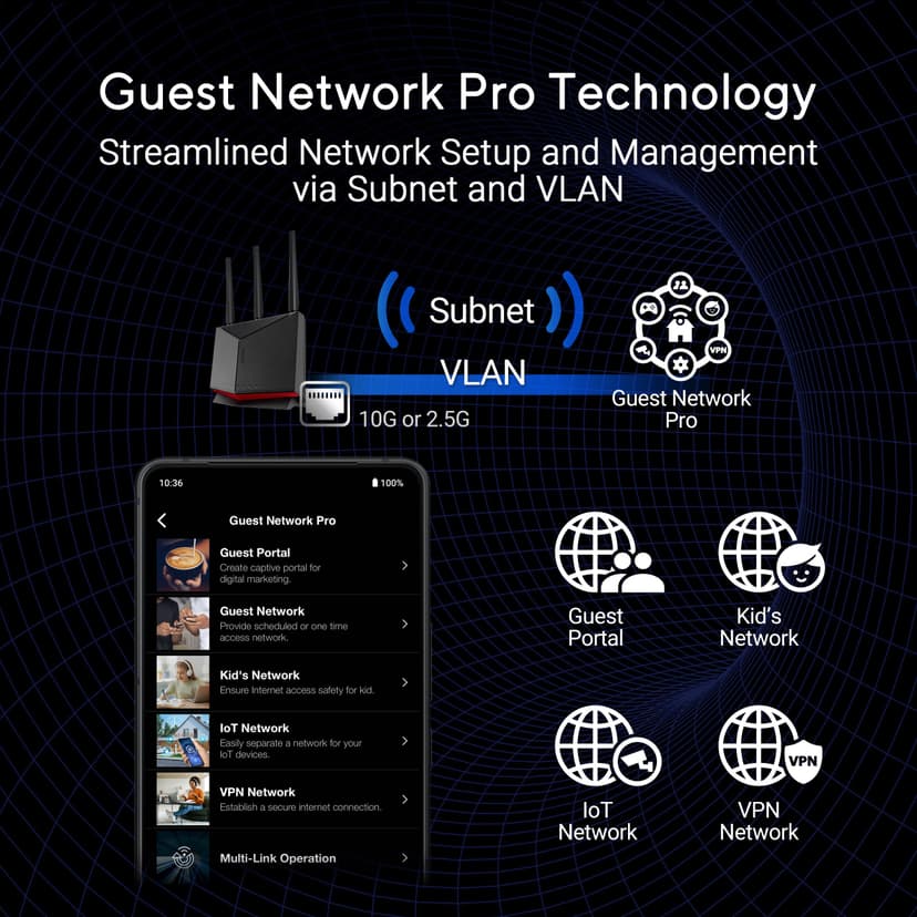 ASUS RT-BE86U Dual-band WiFi 7 Router, supports 4096-QAM, Multi-link operation (MLO), AI WAN detection, AiMesh support, subscription-free network security, and comprehensive VPN features - 7