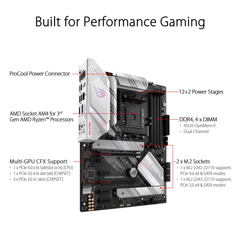 ROG Strix B550-A Gaming Carte mère AMD Ryzen AM4 ATX (PCIe 4.0, 14 phases d'alimentation, Intel 2.5 Gb Ethernet, 2xM.2, ASUS OptiMem II, AI Noise-Canceling Microphone, USB 3.2 Gen 2, Aura Sync) - 3