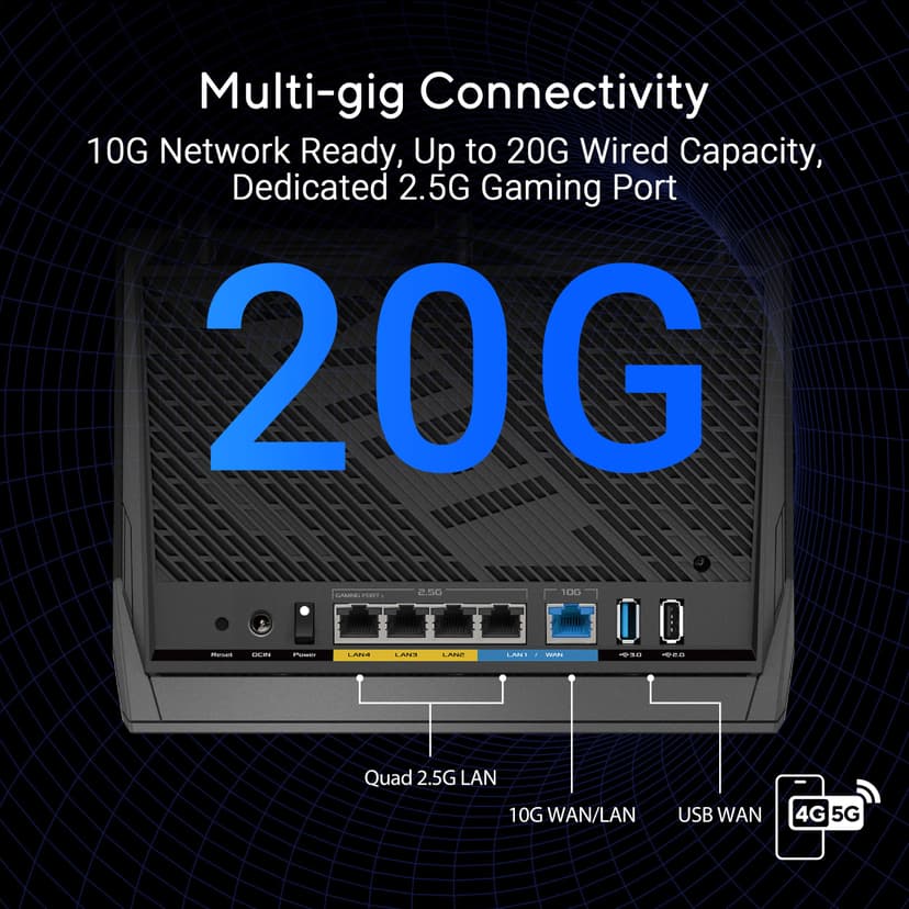 ASUS RT-BE86U Dual-band WiFi 7 Router, supports 4096-QAM, Multi-link operation (MLO), AI WAN detection, AiMesh support, subscription-free network security, and comprehensive VPN features - 3