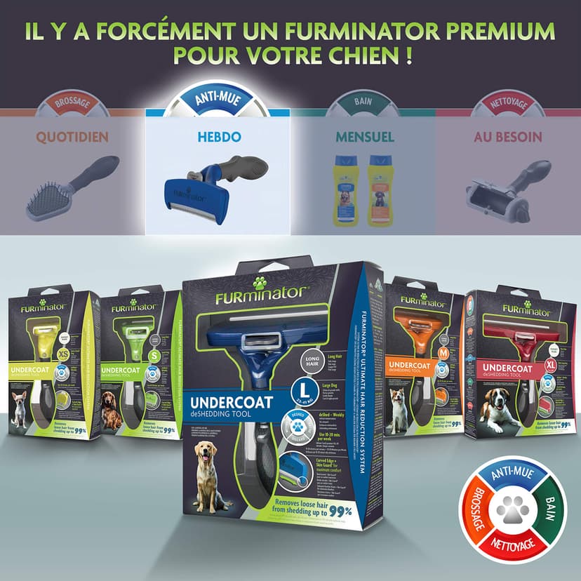 FURminator Outil Undercoat deShedding Chien L Poils longs - 6