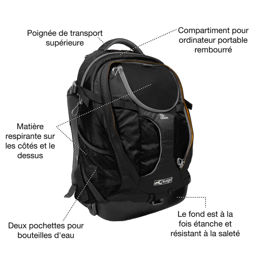 Kurgo G-Train Sac à Dos de Transport pour Petits Chiens et Chats, Sac de Voyage et Randonnée avec Fond étanche, Encre Bleue - 4