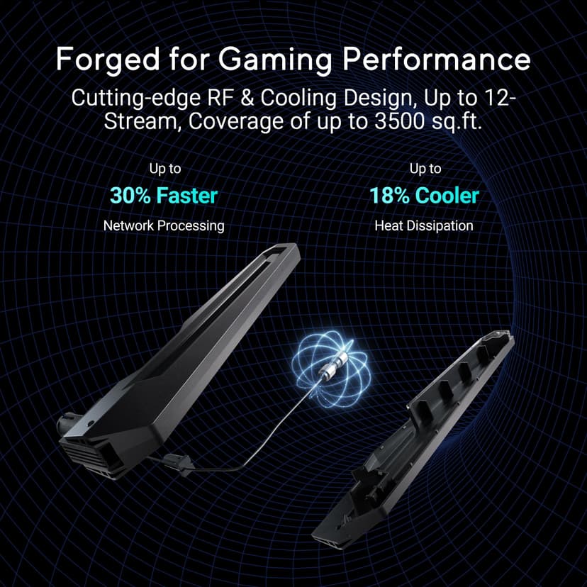 ASUS ROG Rapture GT-BE19000 Tri-band WiFi 7 Gaming Router (320MHz Channels & 4k-QAM, MLO, 2x 10G ports, AI WAN detection, Triple-level Game Acceleration, AiMesh, free network security, VPN features) - 5