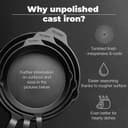 TECOR Cast Iron Pan Set 28cm Unpolished, Universal, Natural - Durable Cast Iron Skillet - Non-Stick Cast Iron Frying Pan Top Quality - Cast Iron Frying Pan - Skillet Pan - Cast Iron Cookware Set - 6