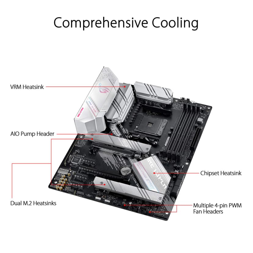 ROG Strix B550-A Gaming Carte mère AMD Ryzen AM4 ATX (PCIe 4.0, 14 phases d'alimentation, Intel 2.5 Gb Ethernet, 2xM.2, ASUS OptiMem II, AI Noise-Canceling Microphone, USB 3.2 Gen 2, Aura Sync) - 4