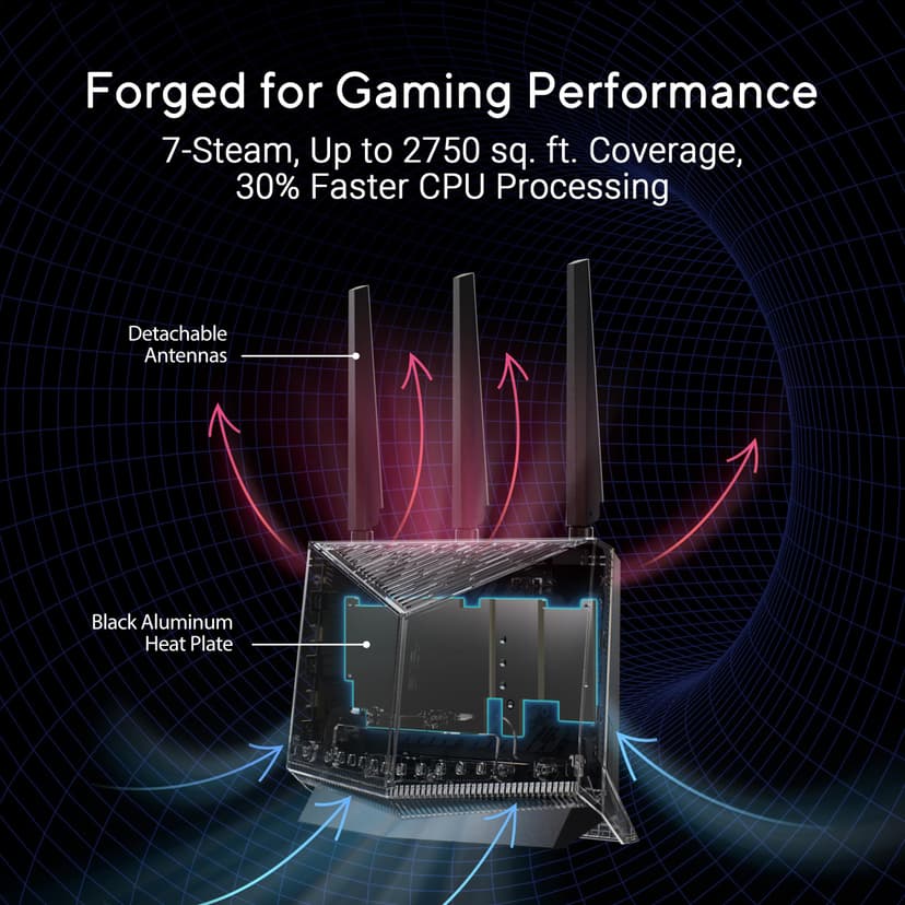 ASUS RT-BE86U Dual-band WiFi 7 Router, supports 4096-QAM, Multi-link operation (MLO), AI WAN detection, AiMesh support, subscription-free network security, and comprehensive VPN features - 4