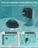 (Upgrade) Robot Piscine sans Fil WYBOT C1-01 Robot Piscine pour Piscines Enterrées & Hors Sol - Nettoyeur 4-en-1 Paroi & Ligne d'eau 150min/150m², Navigation Intelligente, App-Noir Encre - 2