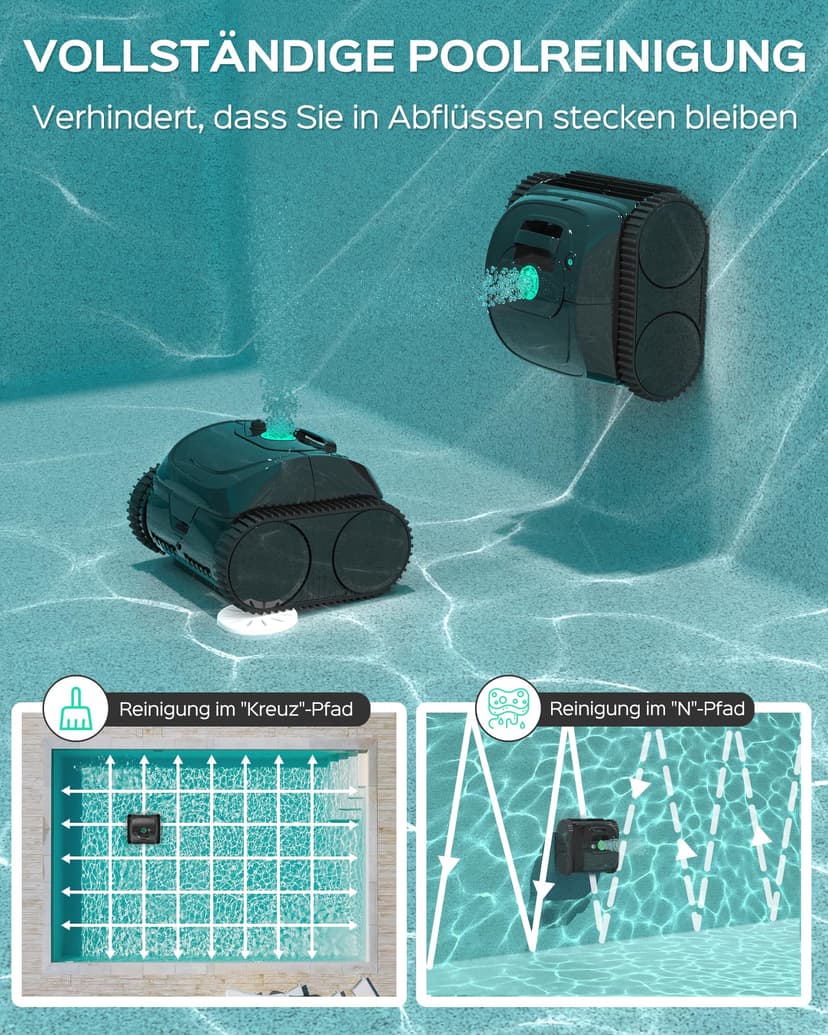 (Upgrade) Robot Piscine sans Fil WYBOT C1-01 Robot Piscine pour Piscines Enterrées & Hors Sol - Nettoyeur 4-en-1 Paroi & Ligne d'eau 150min/150m², Navigation Intelligente, App-Noir Encre - 2