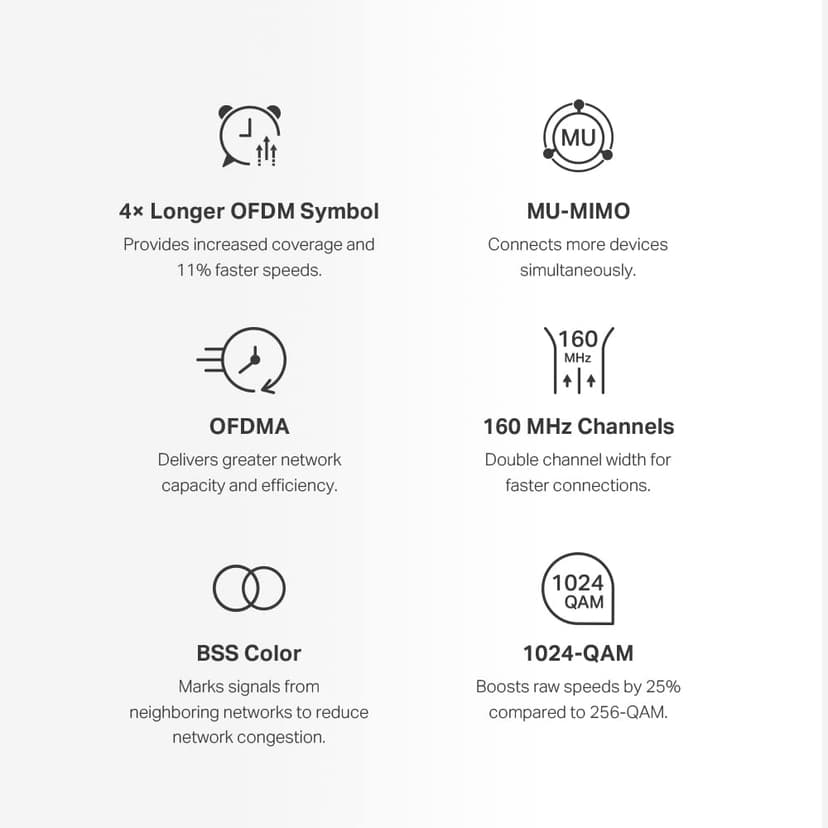 Mercusys Halo H3000X Mesh WiFi System, Wi-Fi 6 AX3000 Dual Band Router & Repeater, 3 Gigabit Ports, MU-MIMO, WPA3, Child Lock, Suitable for 3-5 Bedroom Homes - 5