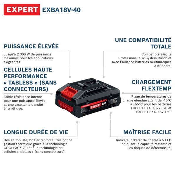 Bosch Expert 18V System Batterie Haute Puissance EXBA18V-40 (Jusqu’à 2 000W de Puissance Max.) - 2