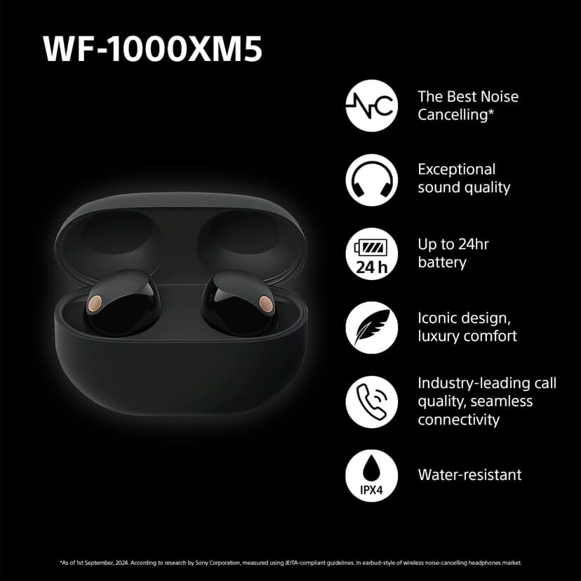 Sony WF-1000XM5 Wireless Noise Cancelling Earbuds, Bluetooth, In-ear Headphones, Mic, Up to 24 Hours Battery Life, Quick Charge, IPX4, iOS & Android Compatible - Black - 3