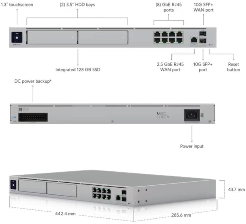 UbiQuiti UDM-PRO-MAX - 5