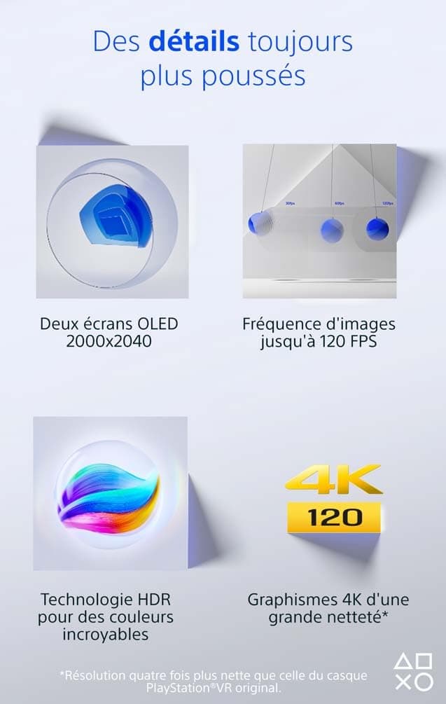 PlayStation VR2 (PSVR2) - 3