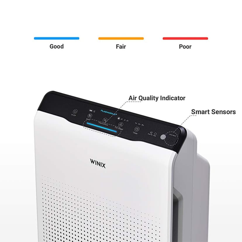 Winix Purificateur d'air Zero, CADR 390 m³/h, (jusqu'à 99m²) HEPA H13 et Technologie PlasmaWave. Réduit à 99,999% pour Les Salons et Bureaux, Blanc - 3