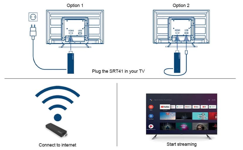Strong SRT41 | TV Stick | 4K UHD | HDMI | Google TV | Google Games Store | Netflix | First Video | Disney+ | Youtube | - 7