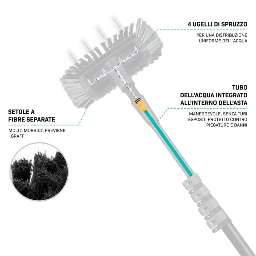 VONROC Window Cleaner with Telescopic Rod 4.6 m - Car Wash Brush with Handle, Professional Window Wiper with Washing Brush for Windows, Solar System - Includes Brush, Hose, Soap Dispenser - 7