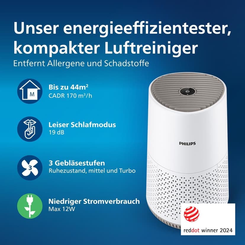 Philips Air Purifier Smart 600i Series - Cleans rooms up to 44 m² - Removes 99.7% of pollen and dust - Wi-Fi connectivity - AC0650/10 - 3
