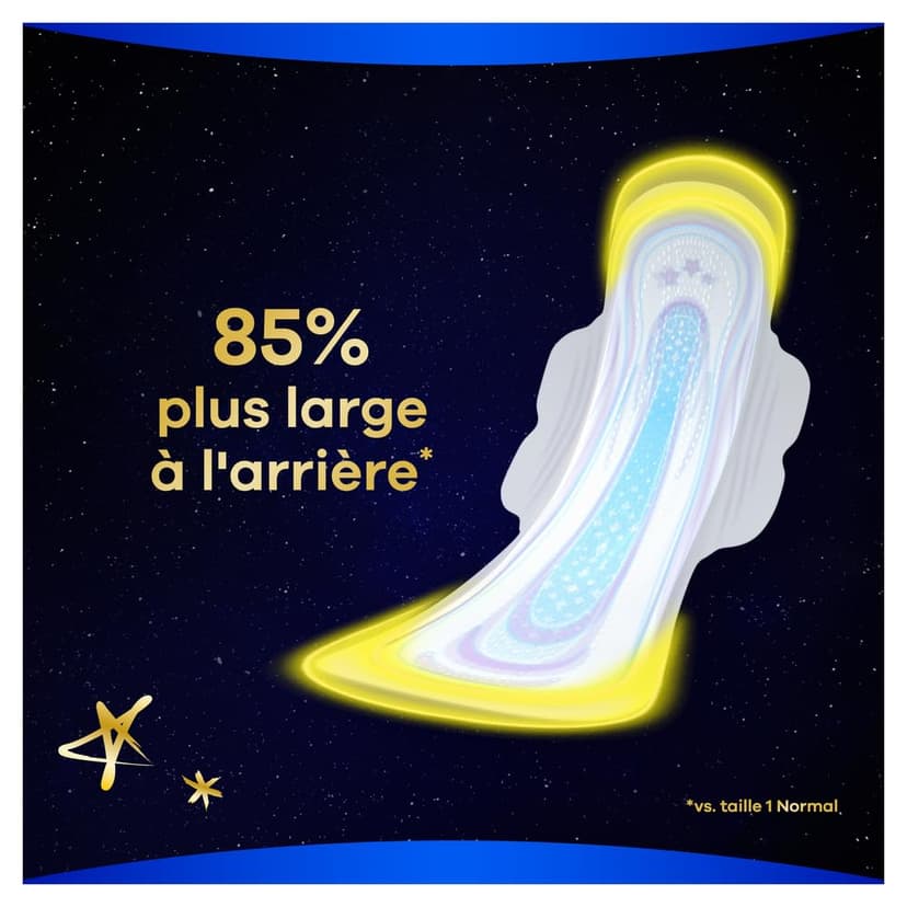 Always Ultra Binden Damen Gr. 5, Secure Night Extra, 64 Damenbinden mit Flügeln (4 x 16 Stück) Multipack, dünn und super saugfähig, geruchsneutralisierend und Auslaufschutz (Packung mit 2) - 4