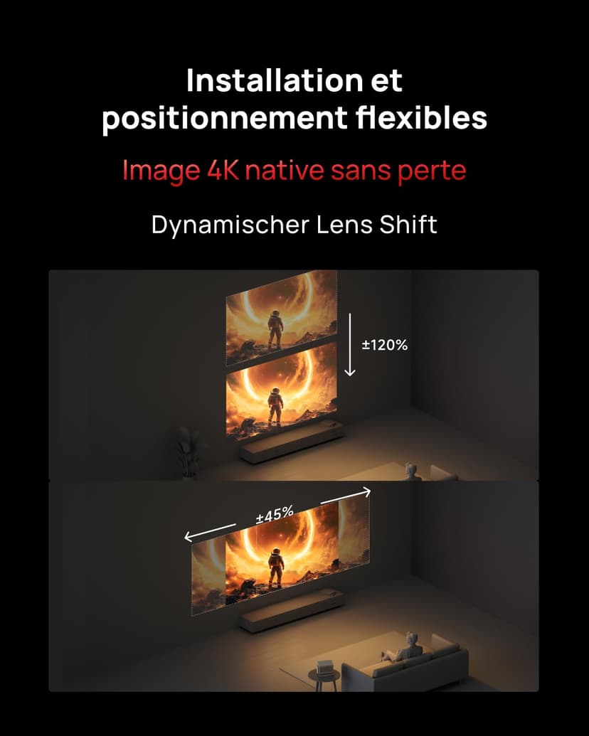 XGIMI Horizon 20 Pro Vidéoprojecteur Laser Triple RGB 4K, 4100 Lumens ISO,Compatible avec Google TV & Netflix, Zoom Optique & Lens Shift, IMAX Enhanced, Dolby Vision, Contraste 20 000:1, Écran 300" - 4