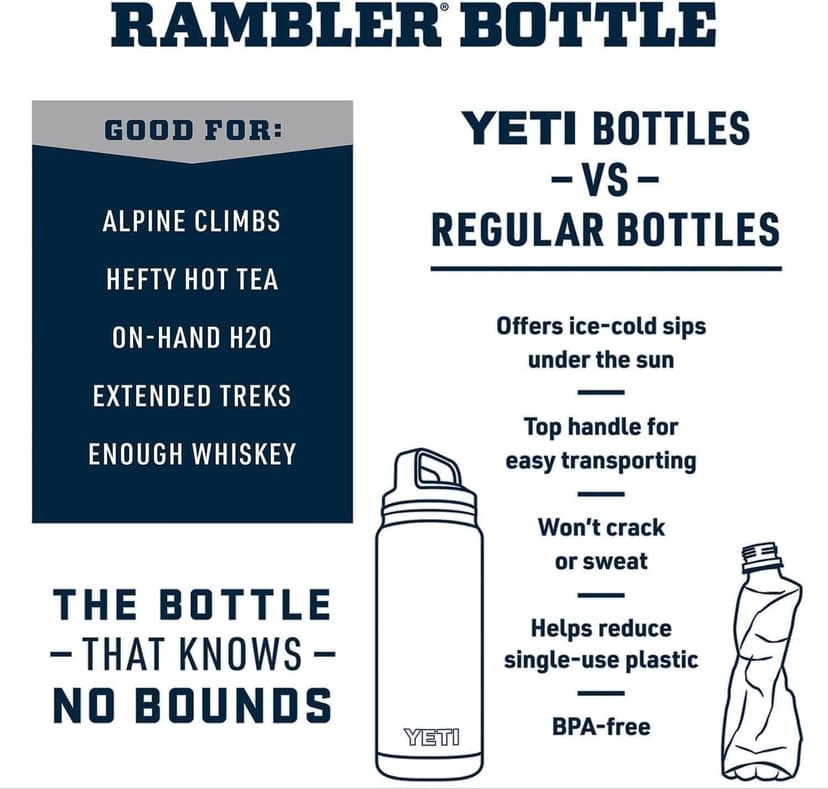 YETI Rambler Bottle Chug, Vaccum Insulated Stainless Steel Bottle with Leakproof Chug Cap, Rescue Red, 46 oz (1.3 L) - 6