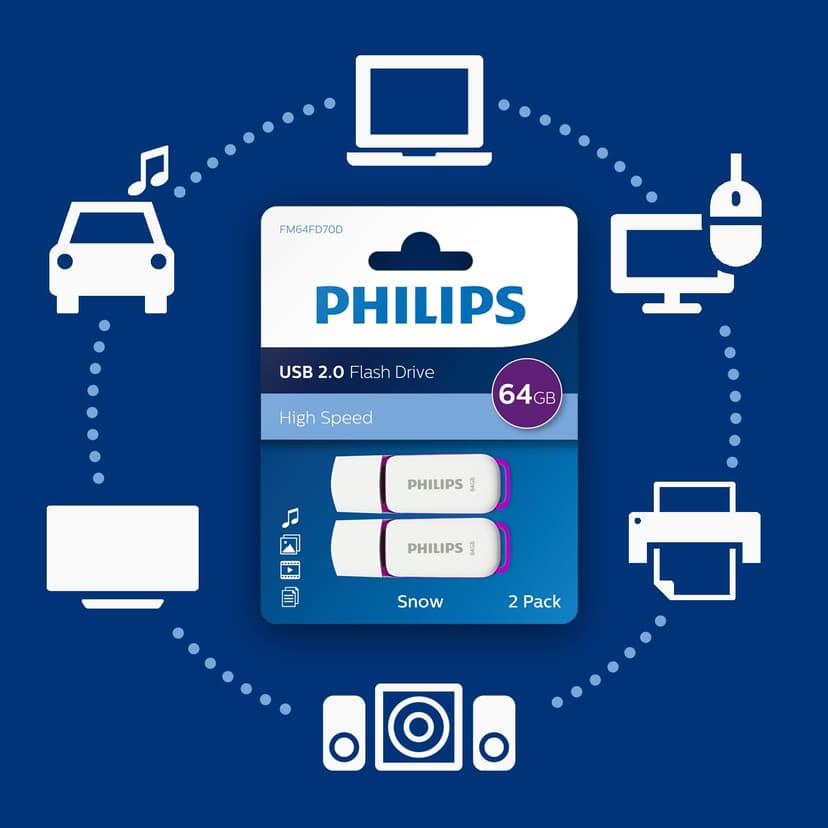 Unità flash USB Philips Snow Edition 64 GB, USB 2.0, confezione da 2 - 5