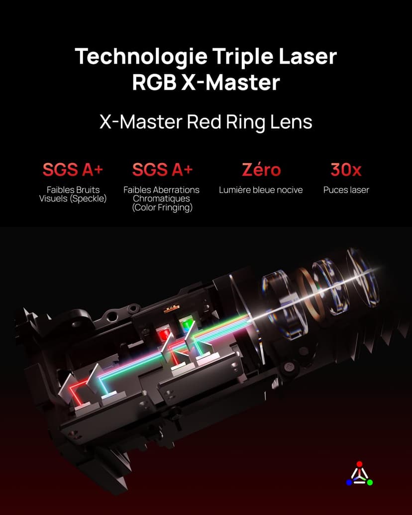 XGIMI Horizon 20 Pro Vidéoprojecteur Laser Triple RGB 4K, 4100 Lumens ISO,Compatible avec Google TV & Netflix, Zoom Optique & Lens Shift, IMAX Enhanced, Dolby Vision, Contraste 20 000:1, Écran 300" - 6
