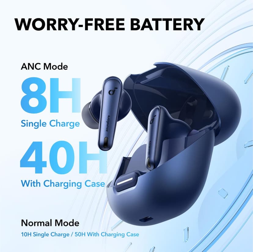 soundcore by Anker Liberty 4 NC Wireless Noise Cancelling Earbuds, 98.5% Noise Reduction, Adaptive Noise Cancelling to Ears and Environment, Hi-Res Sound, 50H Battery, Wireless Charging (blue) - 6