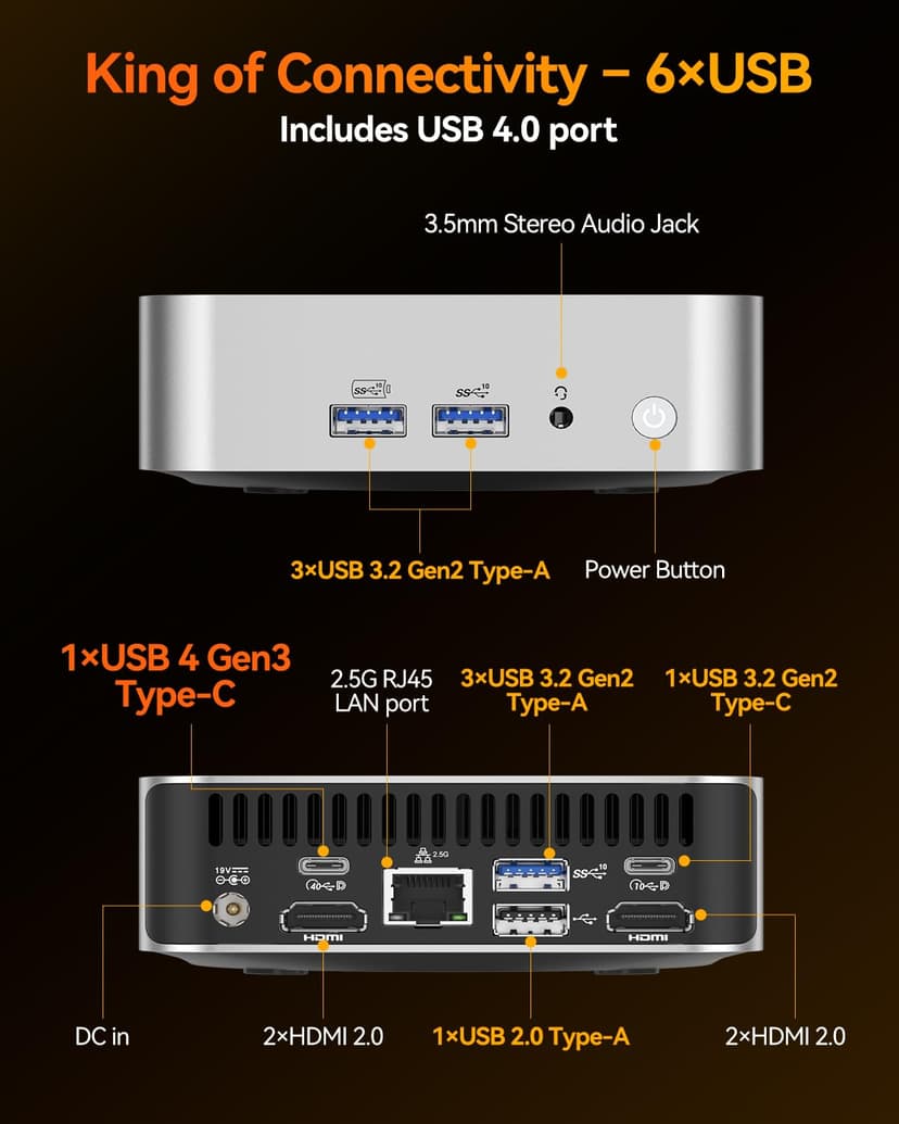 GEEKOM A8 Mini PC (Windows 11 Pro), with AMD Ryzen 7 8745HS (Beat R7-255,Up to 5.1GHz),16GB DDR5 RAM (Up to 128GB) & 1TB SSD,4K@120Hz Quad Display/Dual HDMI/WiFi 6E/USB4/6×USB for Gaming/Video Editing - 9