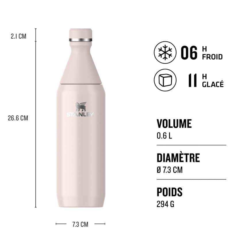 Stanley 1913 All Day Slim Gourde Isotherme 0.6L - Froid Pendant 6 Heures - Glacé Pendant 11 Heures - Acier Inoxydable Recyclé Sans BPA - Étanche - Bouteille D'Eau Compacte - Rose Quartz - 2