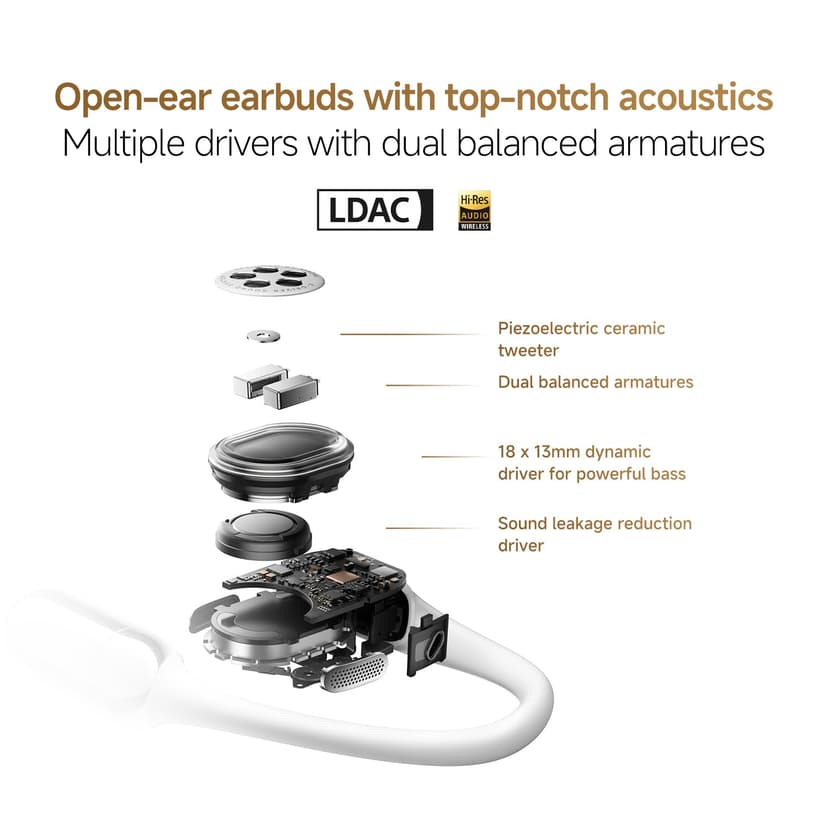 XIAOMI OpenWear Stereo Pro Workout Earbuds All-Day Comfort & Secure Fit 8.5h/45h Long Battery Life Anti-Sound-Leakage Independent Spatial Audio with Head Tracking Hi-Res Audio certification Sand Gold - 3