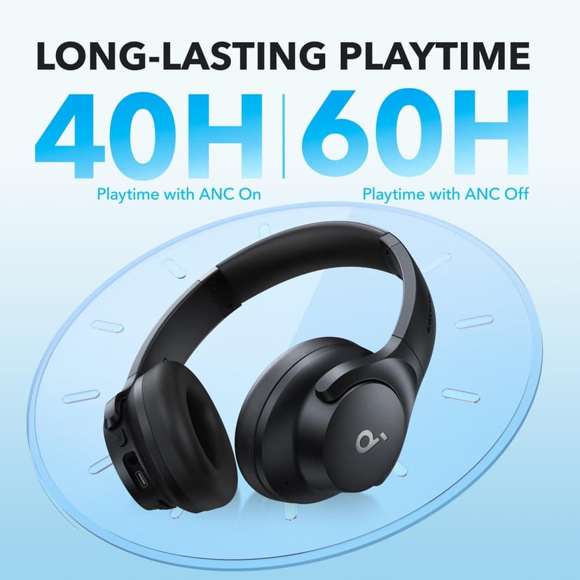 soundcore by Anker Q20i Hybrid Active Noise Cancelling Foldable Headphones, Wireless Over-Ear Bluetooth, 40H Long ANC Playtime, Hi-Res Audio, Big Bass, Customize via an App, Transparency Mode (Black) - 6
