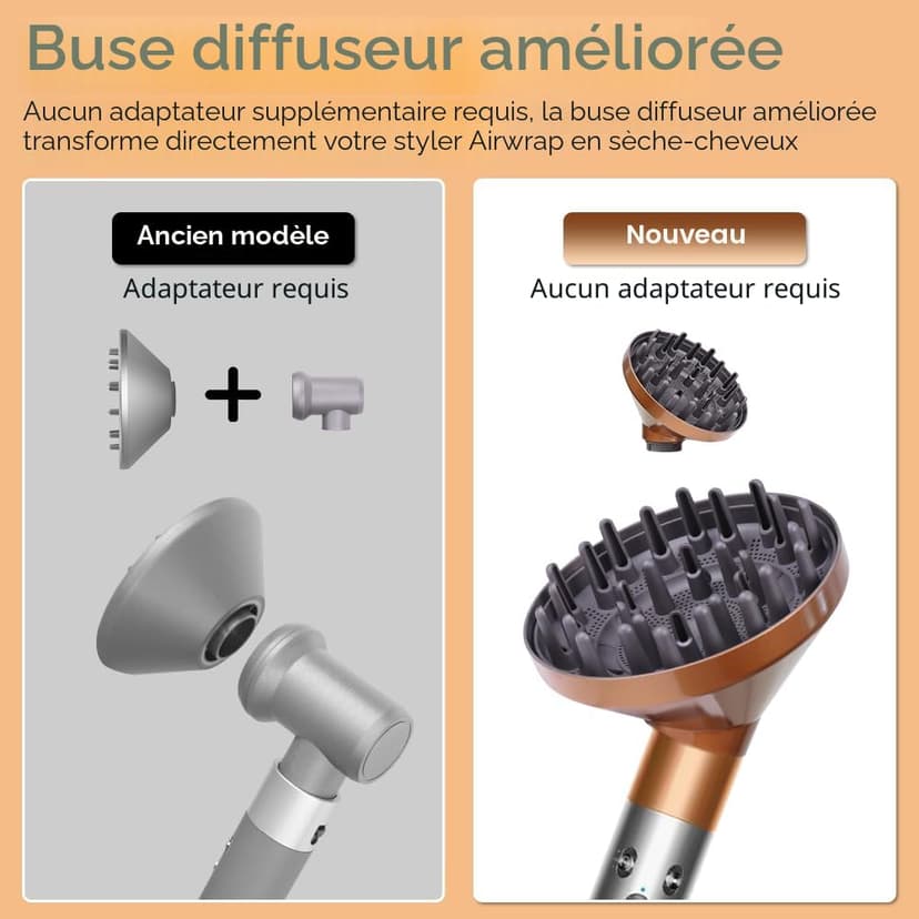 Diffuseur pour cheveux longs Dyson Airwrap - Accessoire pour sèche-cheveux - Pour cheveux ondulés et bouclés - Conversion pour cheveux bouclés (Doré) - 2