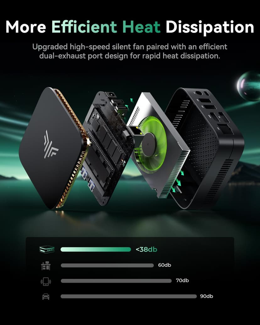 NiPoGi Essenx E1 Mini PC AMD Ryzen 3250U Windows 11 Pro (2C/4T, up to 3.5 GHz) 8GB DDR4 RAM + 256GB SSD, 4K@60Hz dual display HDMI 2.0 + DP/Wi-Fi/BT/LAN, mini computer for office/education - 8