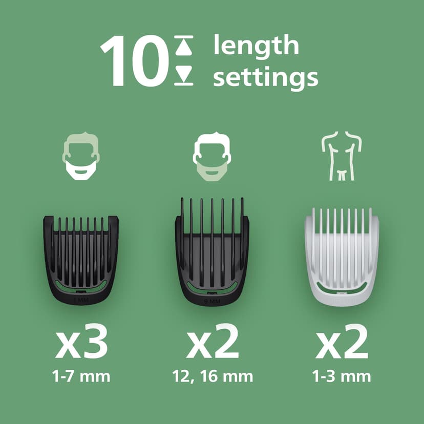 Philips Multigroom 3000 Series All-in-One 9-Piece Trimmer - Shaver and Clipper for Face, Head & Body, Self-Sharpening Skin-Friendly Blades, 12 Length Settings, Model MG3946/15 - 3