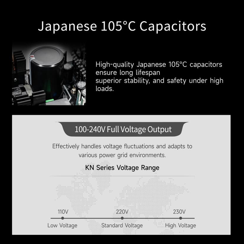 CPS KN650 Power Supply Fully Modular, 650W ATX 3.1, 80 Plus Gold Certified, PCIe 5.1 12V-2×6, Japanese Capacitors, Ultra-Flexible Cables, 5-Year Warranty - 6