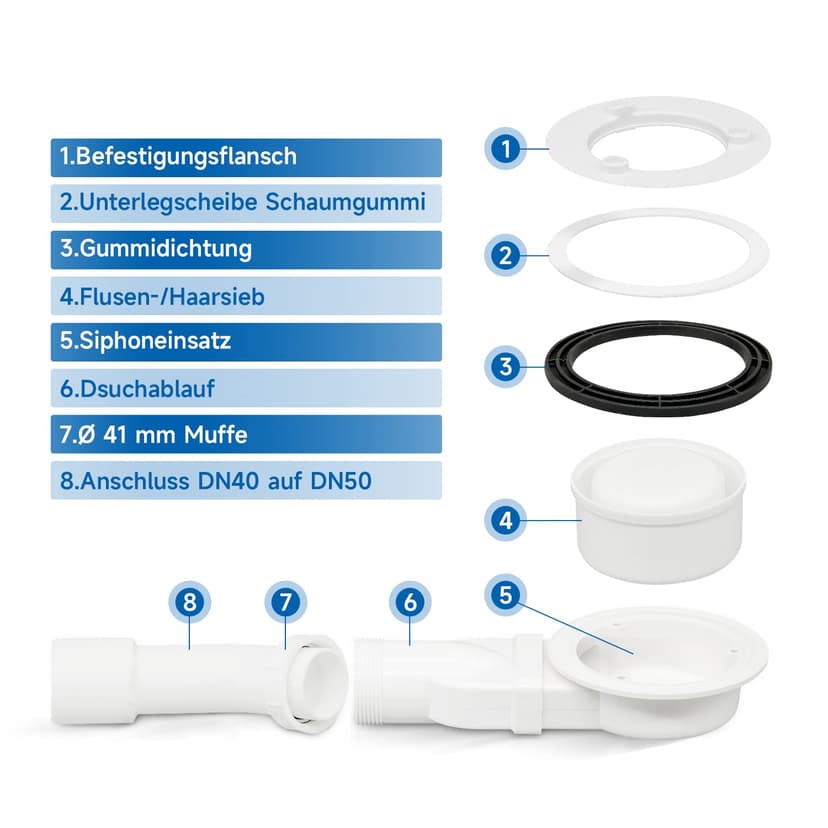 SONNI Receveur de douche plat 140 x 90 cm - Blanc - 32 mm - Aspect ardoise et structure antidérapante - Avec siphon - 6