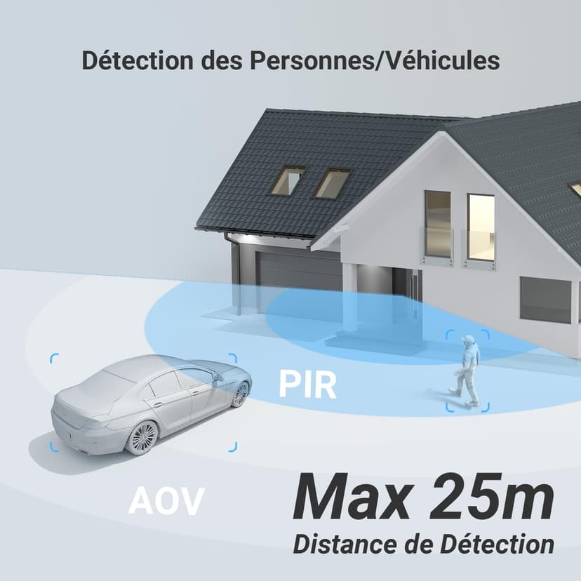 EZVIZ 2K+ Caméra Extérieure sans Fil avec Mode AOV, Caméra à Batterie PT avec Détection de Personnes et de Véhicules, Vision Nocturne Couleur & Défense Active, WiFi 6, CB8 Lite 4MP+5W Panneau Solaire - 7