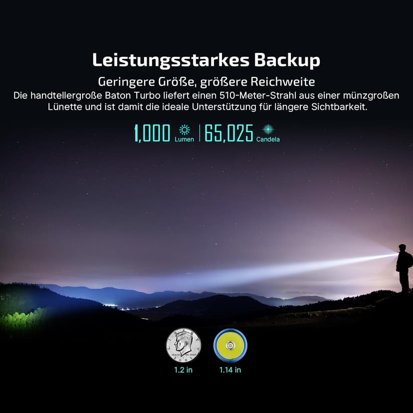 OLIGHT Baton Turbo Lampe de Poche Petit Portée Max. 510 M 1000 LM Lampe Torche Longue Durée 50 Jours 5 Modes Flashlight Rechargeable Type C Etanche IPX8 Pour Le Camping Voyage d'Urgence - 2