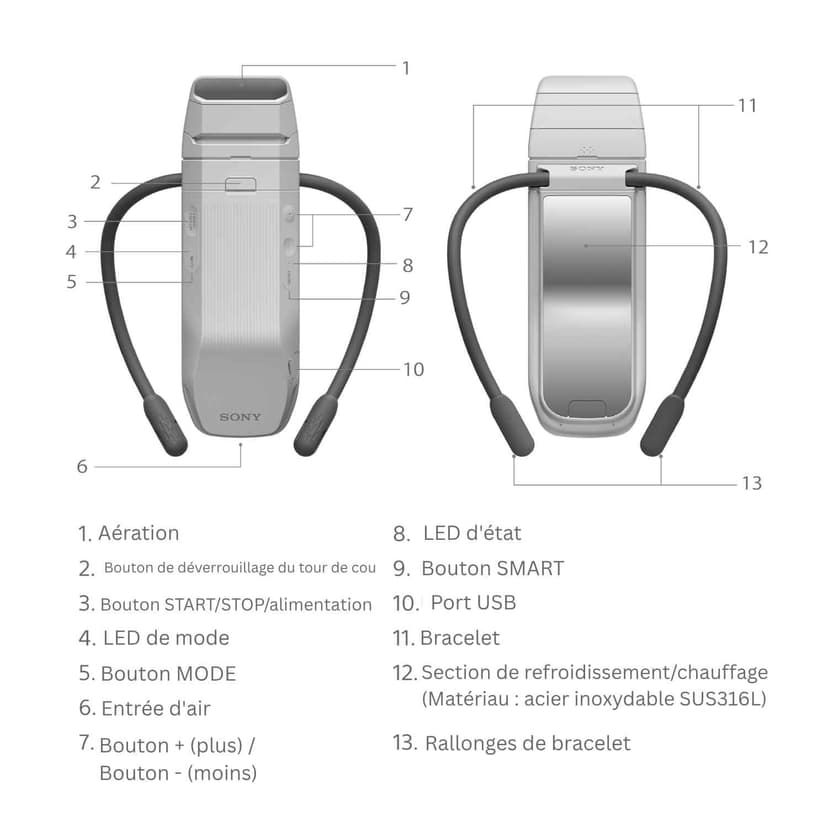 REON Pocket Pro Plus, Appareil Portable de Refroidissement et de Chauffage, régulation Intelligente de la température, Flux d'air Silencieux, autonomie jusqu'à 15 Heures, Mains Libres, Confortable - 3